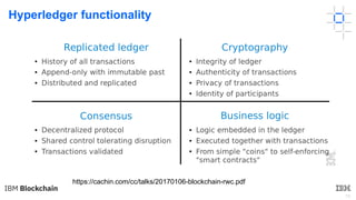 10
Hyperledger functionality
https://cachin.com/cc/talks/20170106-blockchain-rwc.pdf
 