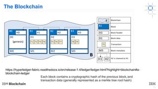 13
The Blockchain
•
https://hyperledger-fabric.readthedocs.io/en/release-1.4/ledger/ledger.html?highlight=blockchain#a-
blockchain-ledger
Each block contains a cryptographic hash of the previous block,[and
transaction data (generally represented as a merkle tree root hash).
 