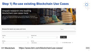 20
Step 1) Re-use existing Blockchain Use Cases
•
https://www.ibm.com/blockchain/use-cases/
 