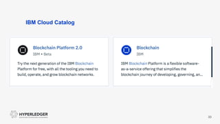 33
IBM Cloud Catalog
 