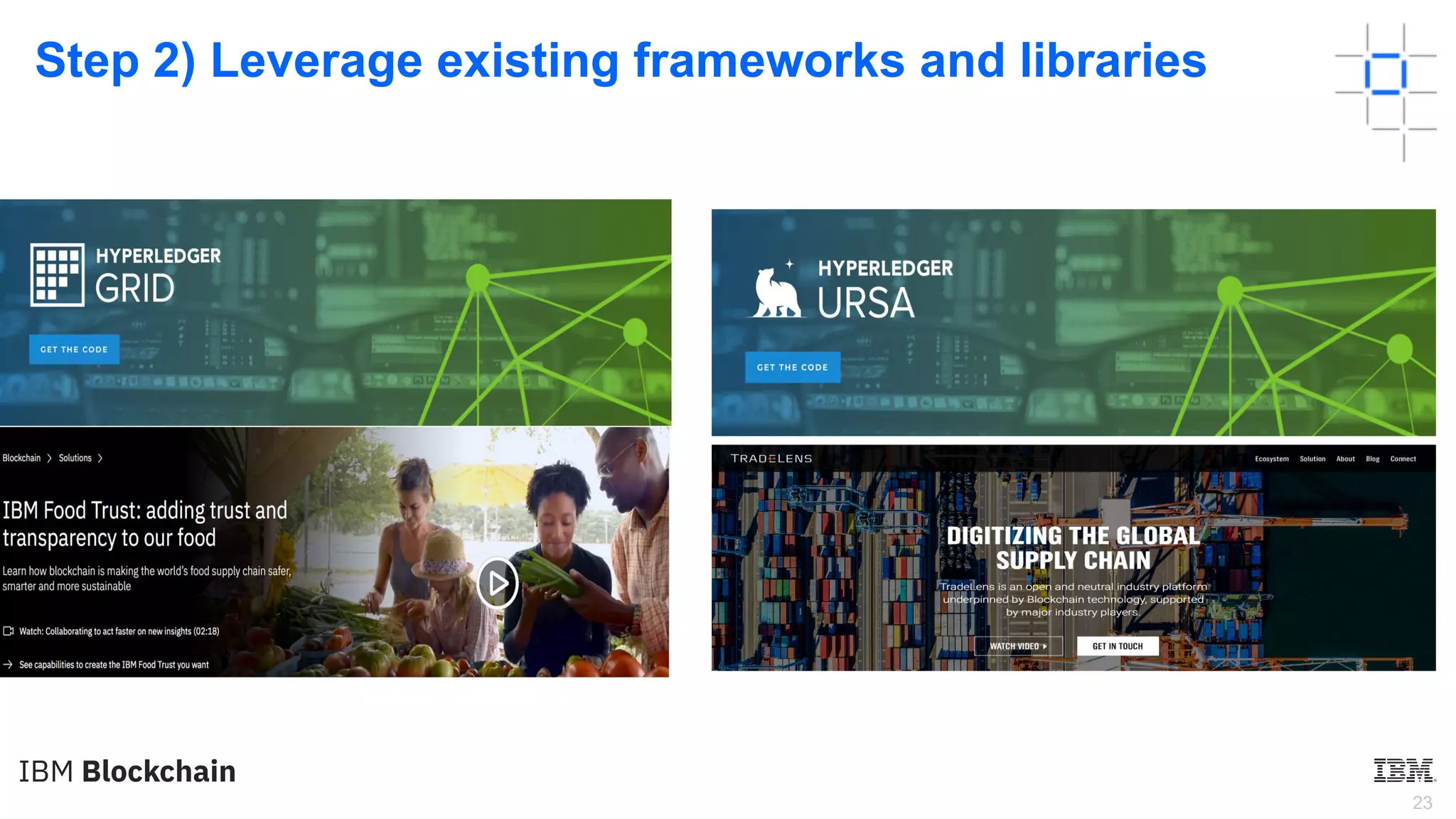 23
Step 2) Leverage existing frameworks and libraries
 