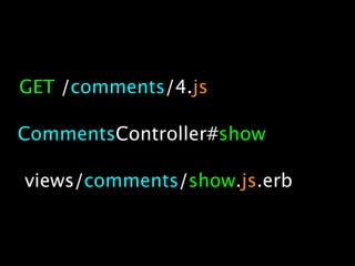 GET /comments/4.js

CommentsController#show

views/comments/show.js.erb
 
