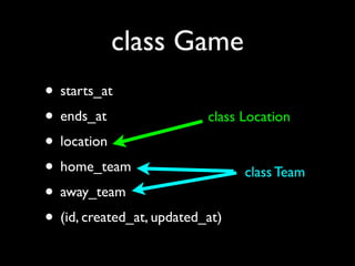 class Game
• starts_at
• ends_at                  class Location
• location
• home_team                       class Team
• away_team
• (id, created_at, updated_at)
 