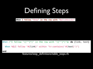 Deﬁning Steps
          When I follow "Show" in the row with "Ballshevicks"




When /^I follow "([^"]*)" in the row with "([^"]*)"$/ do |link, text|

  When %Q|I follow "#{link}" within "tr:contains('#{text}')"|

end
               features/step_deﬁnitions/table_steps.rb
 