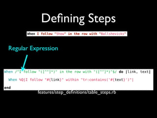 Deﬁning Steps
          When I follow "Show" in the row with "Ballshevicks"



 Regular Expression


When /^I follow "([^"]*)" in the row with "([^"]*)"$/ do |link, text|

  When %Q|I follow "#{link}" within "tr:contains('#{text}')"|

end
               features/step_deﬁnitions/table_steps.rb
 