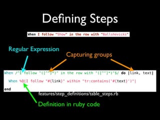 Deﬁning Steps
          When I follow "Show" in the row with "Ballshevicks"



 Regular Expression
                             Capturing groups

When /^I follow "([^"]*)" in the row with "([^"]*)"$/ do |link, text|

  When %Q|I follow "#{link}" within "tr:contains('#{text}')"|

end
               features/step_deﬁnitions/table_steps.rb

               Deﬁnition in ruby code
 