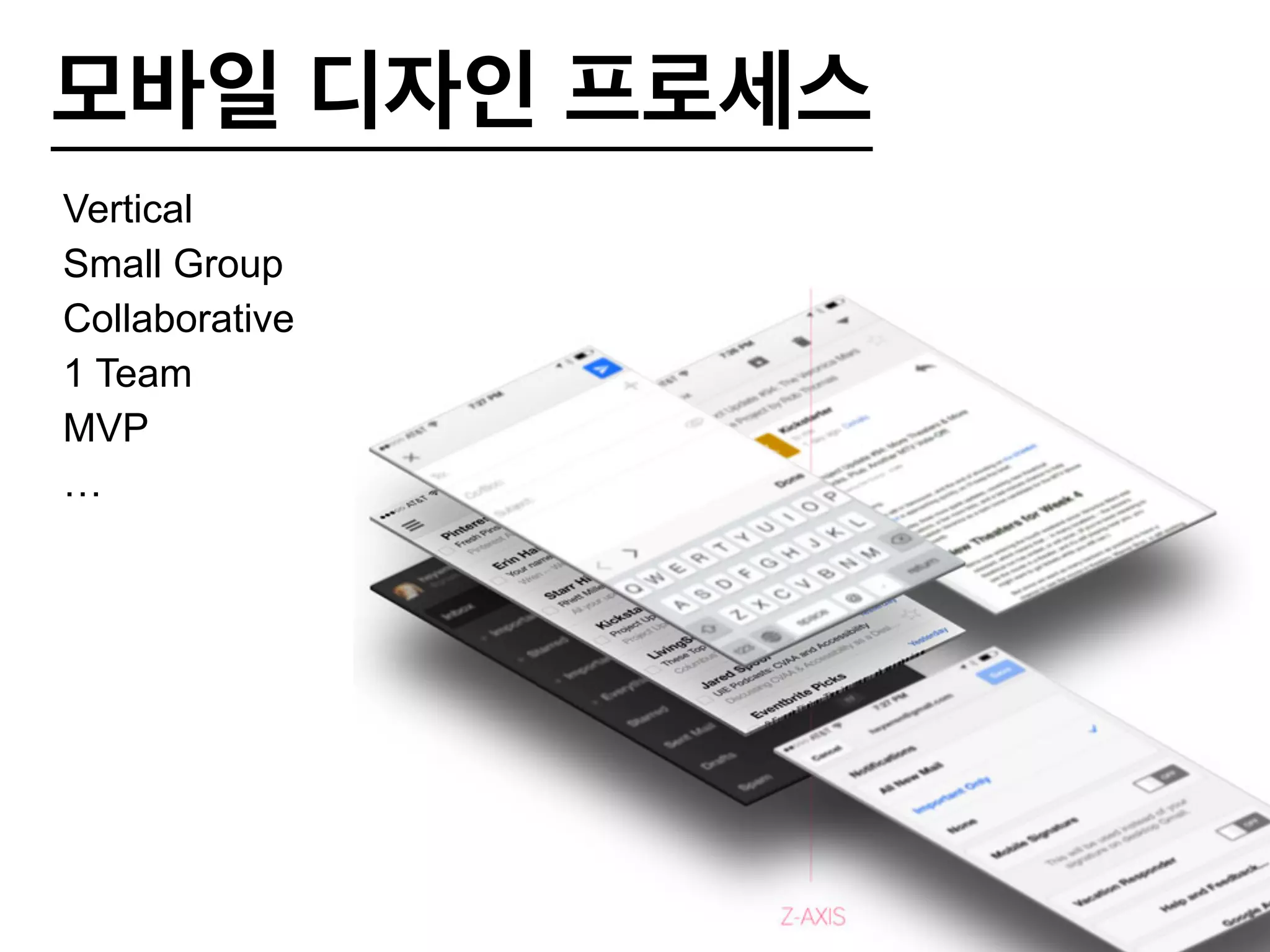모바일 디자인 프로세스 
Vertical 
Small Group 
Collaborative 
1 Team 
MVP 
… 
 