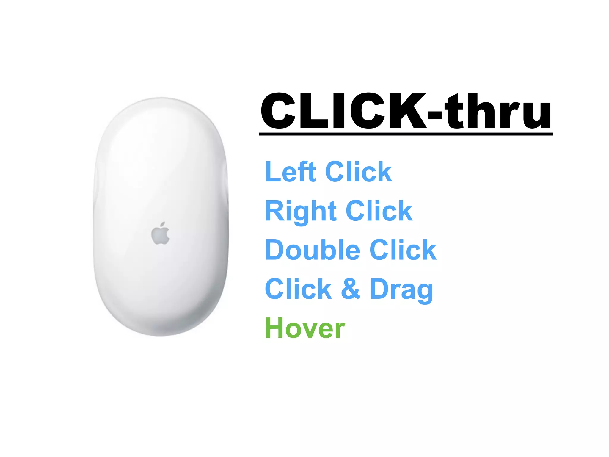 CLICK-thru 
Left Click 
Right Click 
Double Click 
Click & Drag 
Hover 
 