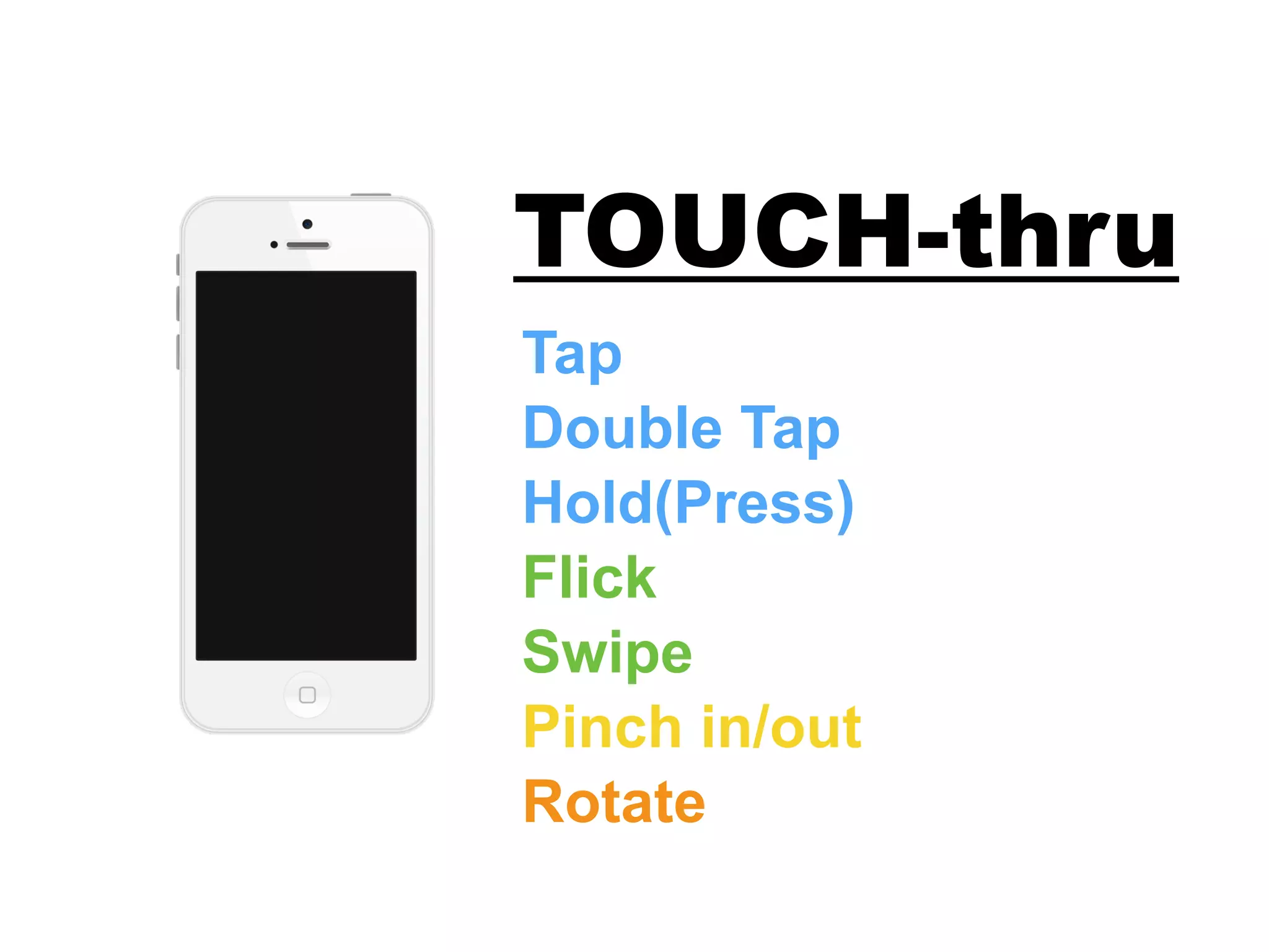 TOUCH-thru 
Tap 
Double Tap 
Hold(Press) 
Flick 
Swipe 
Pinch in/out 
Rotate 
 