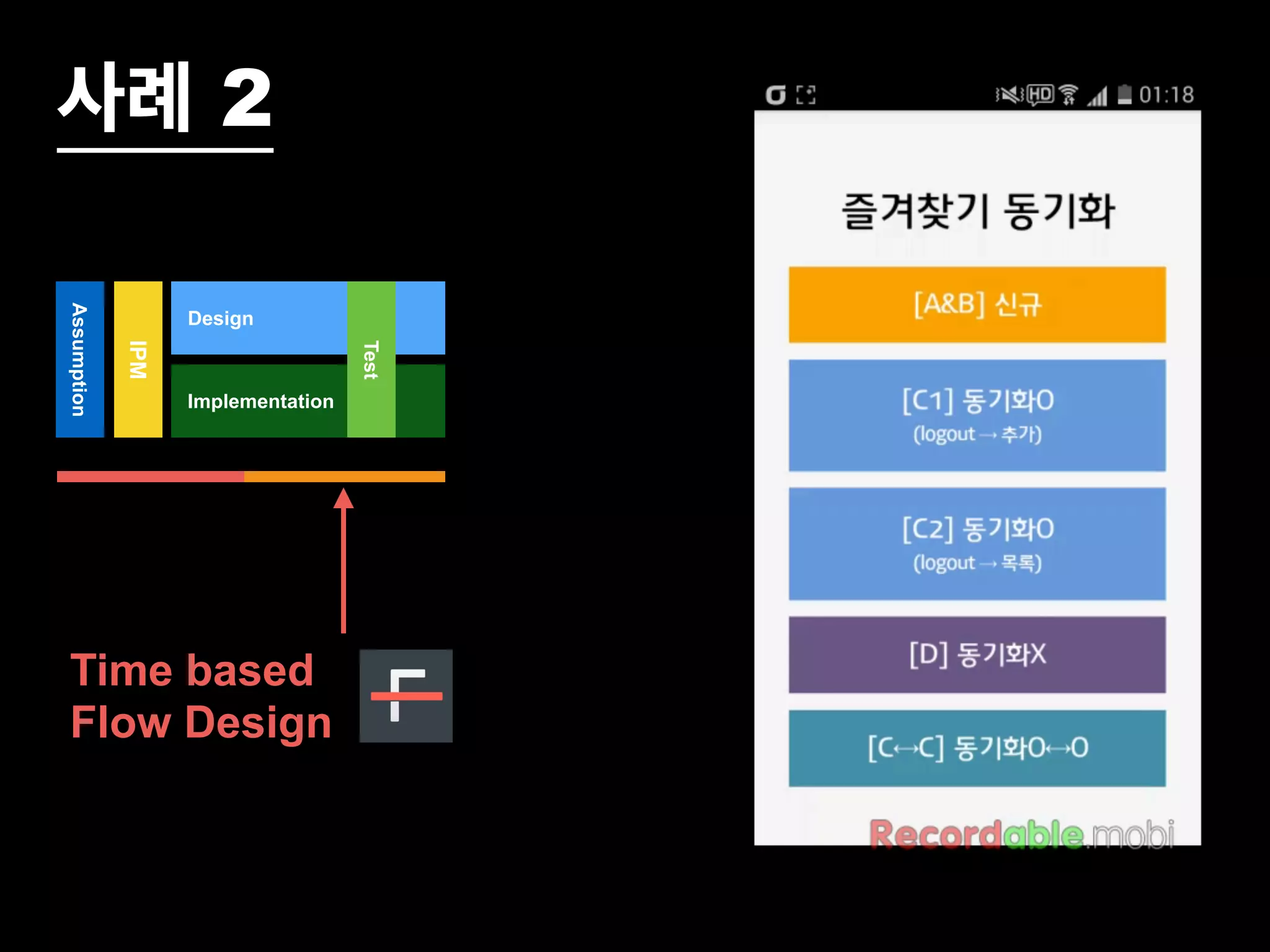 Assumption 
Design 
Implementation 
IPM 
Test 
사례 2 
Time based 
Flow Design 
 