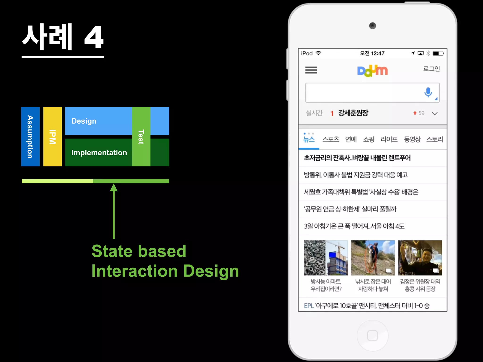 Assumption 
Design 
Implementation 
IPM 
Test 
사례 4 
State based 
Interaction Design 
 