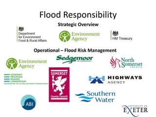 Flood Responsibility
Strategic Overview
Operational – Flood Risk Management
 
