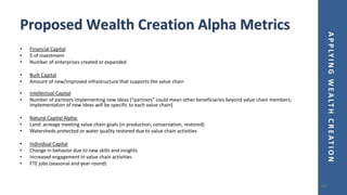 APPLYINGWEALTHCREATION
Proposed Wealth Creation Alpha Metrics
• Financial Capital
• $ of investment
• Number of enterprises created or expanded
• Built Capital
• Amount of new/improved infrastructure that supports the value chain
• Intellectual Capital
• Number of partners implementing new ideas (“partners” could mean other beneficiaries beyond value chain members;
implementation of new ideas will be specific to each value chain)
• Natural Capital Alpha:
• Land: acreage meeting value chain goals (in production, conservation, restored)
• Watersheds protected or water quality restored due to value chain activities
• Individual Capital
• Change in behavior due to new skills and insights
• Increased engagement in value chain activities
• FTE jobs (seasonal and year-round)
101
 