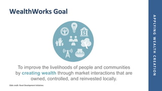 APPLYINGWEALTHCREATION
To improve the livelihoods of people and communities
by creating wealth through market interactions that are
owned, controlled, and reinvested locally.
WealthWorks Goal
Slide credit: Rural Development Initiatives
 