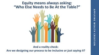 APPLYINGWEALTHCREATION
Equity means always asking:
“Who Else Needs to Be At the Table?”
Grantmakers for Education
And a reality check:
Are we designing our process to be inclusive or just saying it?
 