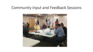 Community Input and Feedback Sessions
 