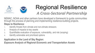 Regional Resilience
A Cross-Sectoral Partnership
NEMAC, NOAA and other partners have developed a framework to guide communities
through the process of planning and implementing resilience-building projects.
Steps to Resilience:
1. Identify threats from climate and non-climate stressors
2. Analysis of impacts to key assets
3. Quantifiable evaluation of exposure, vulnerability, and risk (scoping)
4. Identify actionable and prioritized options
Application in the Land of Sky Region:
Exposure Analysis of Regional Economic and Transportation Assets
 