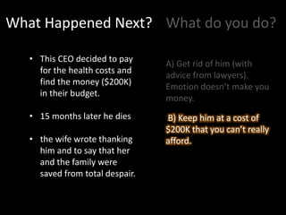 What do you do?What Happened Next?
• This CEO decided to pay
for the health costs and
find the money ($200K)
in their budget.
• 15 months later he dies
• the wife wrote thanking
him and to say that her
and the family were
saved from total despair.
A) Get rid of him (with
advice from lawyers).
Emotion doesn’t make you
money.
B) Keep him at a cost of
$200K that you can’t really
afford.
B) Keep him at a cost of
$200K that you can’t really
afford.
 