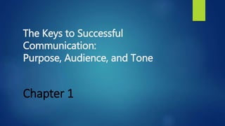 The Keys to Successful
Communication:
Purpose, Audience, and Tone
Chapter 1
 