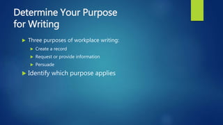 Determine Your Purpose
for Writing
 Three purposes of workplace writing:
 Create a record
 Request or provide information
 Persuade
 Identify which purpose applies
 