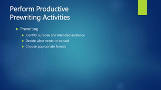 Perform Productive
Prewriting Activities
 Prewriting
 Identify purpose and intended audience
 Decide what needs to be said
 Choose appropriate format
 