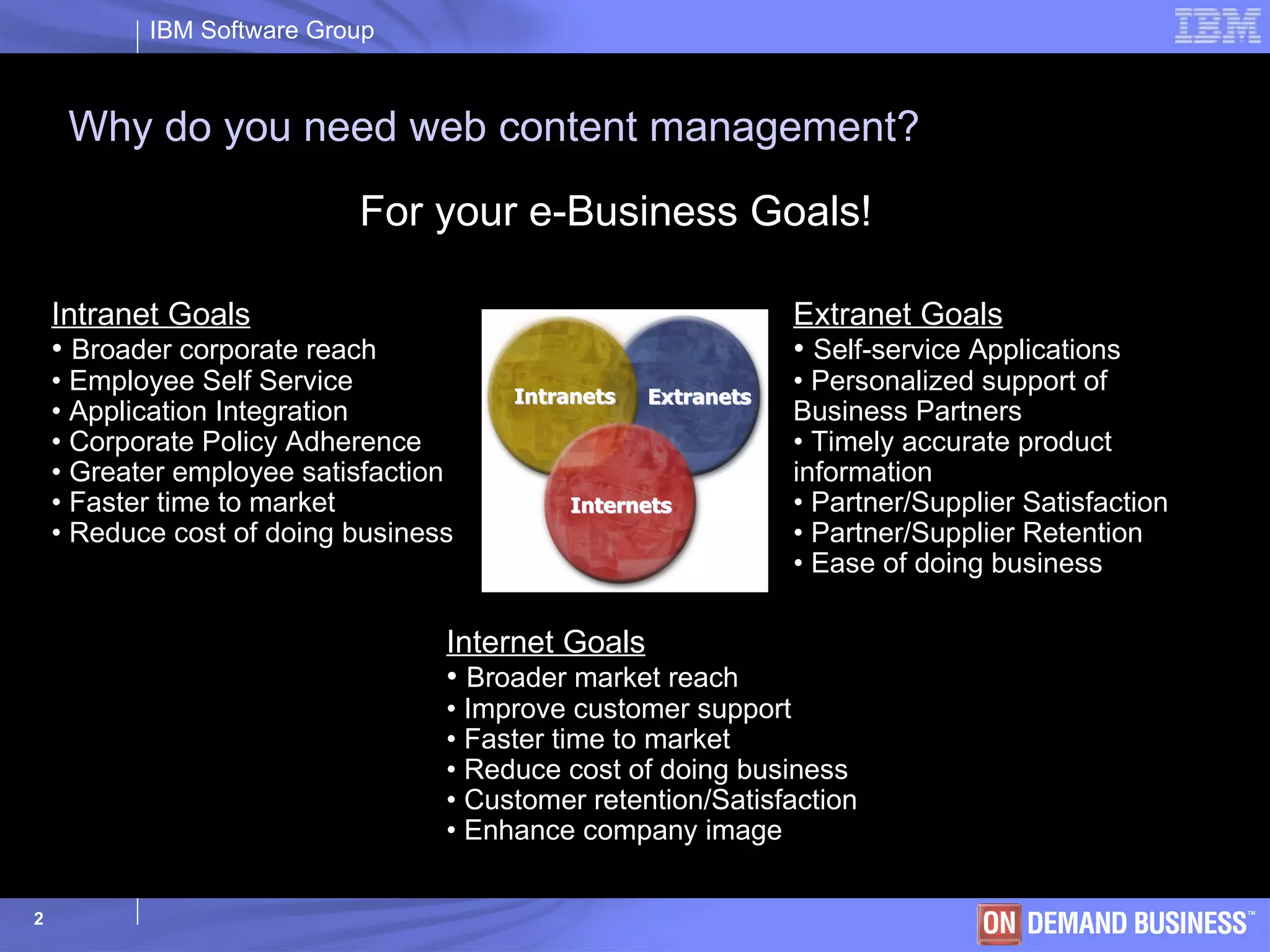 Why do you need web content management? For your e-Business Goals! Internet Goals •  Broader market reach • Improve customer support •  Faster time to market • Reduce cost of doing business • Customer retention/Satisfaction •  Enhance company image Intranet Goals •  Broader corporate reach • Employee Self Service •  Application Integration • Corporate Policy Adherence •  Greater employee satisfaction  • Faster time to market • Reduce cost of doing business Extranet Goals •  Self-service Applications • Personalized support of Business Partners • Timely accurate product information • Partner/Supplier Satisfaction • Partner/Supplier Retention • Ease of doing business 