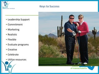 Keys to Success



▪ Leadership Support           ▪ Add physical activity Picture(s) here
▪ Commitment
▪ Marketing
▪ Realistic
▪ Flexible
▪ Evaluate programs
▪ Creative
▪ Celebrate
▪ Utilize resources
 