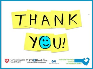 Best Practices: Physical Activity in the Workplace 