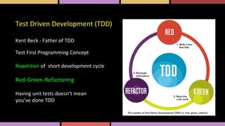 Test Driven Development (TDD)
Kent Beck - Father of TDD
Test First Programming Concept
Repetition of short development cycle
Red-Green-Refactoring
Having unit tests doesn’t mean
you’ve done TDD
 