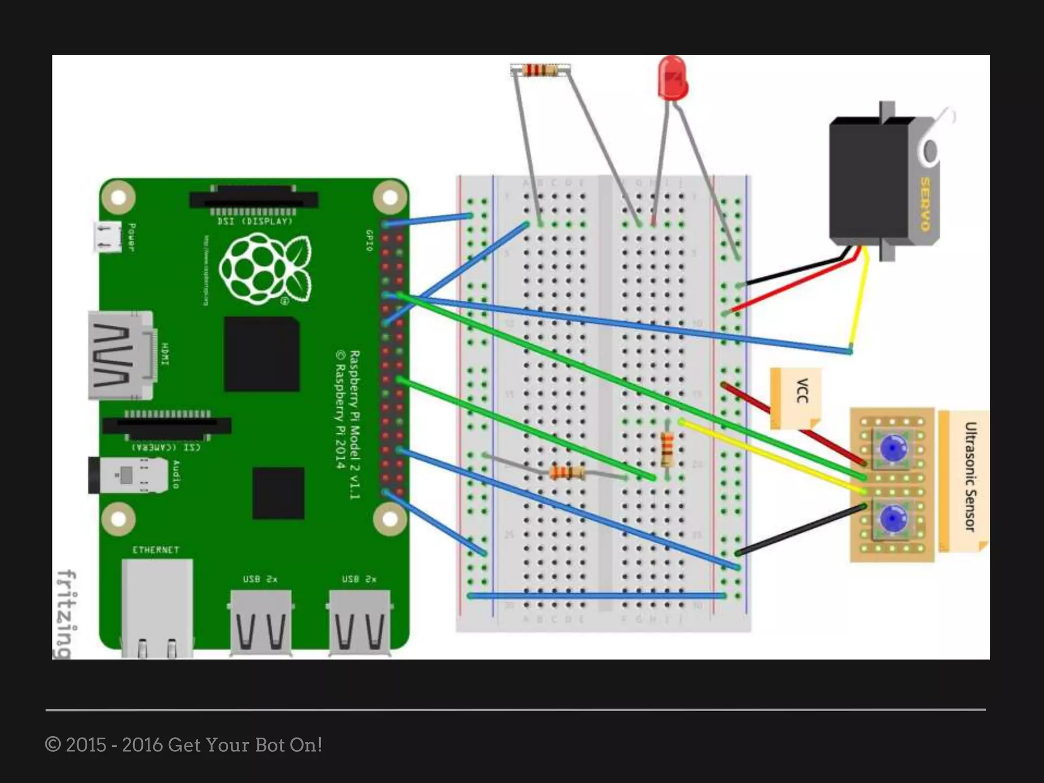 © 2015 - 2016 Get Your Bot On!
 