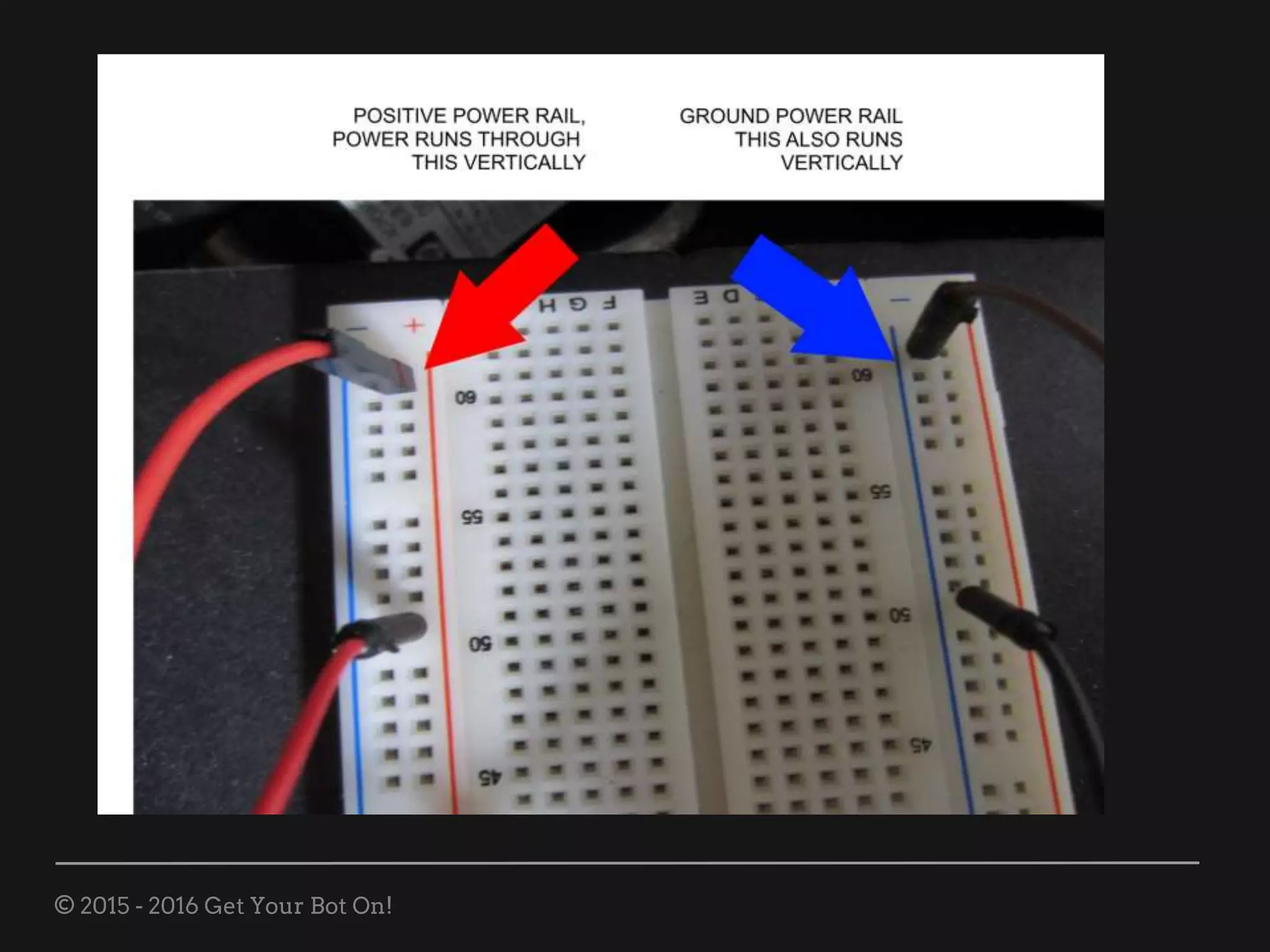 © 2015 - 2016 Get Your Bot On!
 