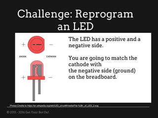 © 2015 - 2016 Get Your Bot On!
Challenge: Reprogram
an LED
The LED has a positive and a
negative side.
You are going to match the
cathode with
the negative side (ground)
on the breadboard.
Photos Credits to https://en.wikipedia.org/wiki/LED_circuit#/media/File:%2B-_of_LED_2.svg
 