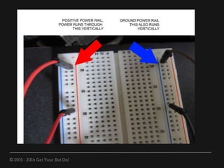 © 2015 - 2016 Get Your Bot On!
 