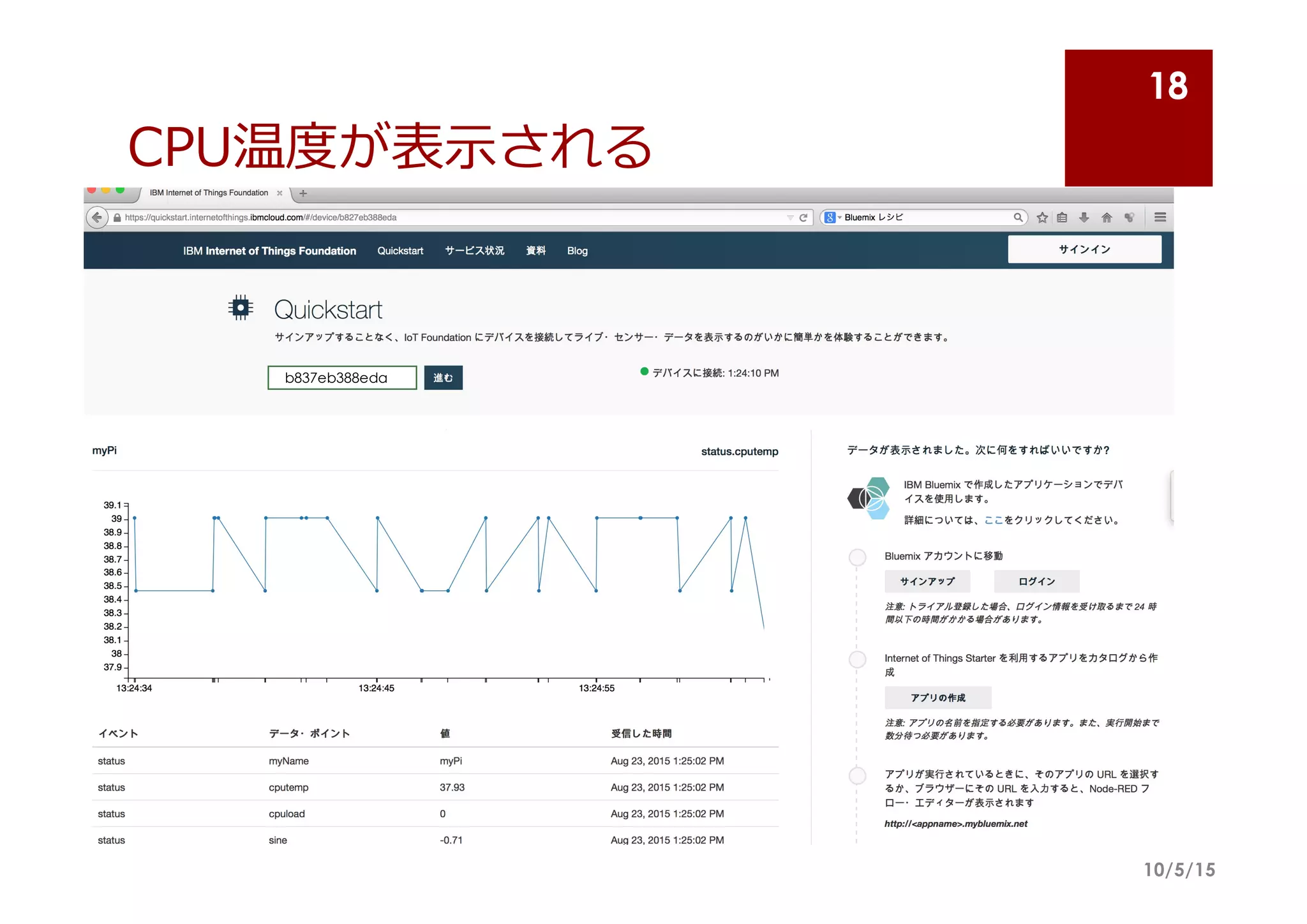 CPU温度度が表⽰示される
10/5/15
18
b837eb388eda
 