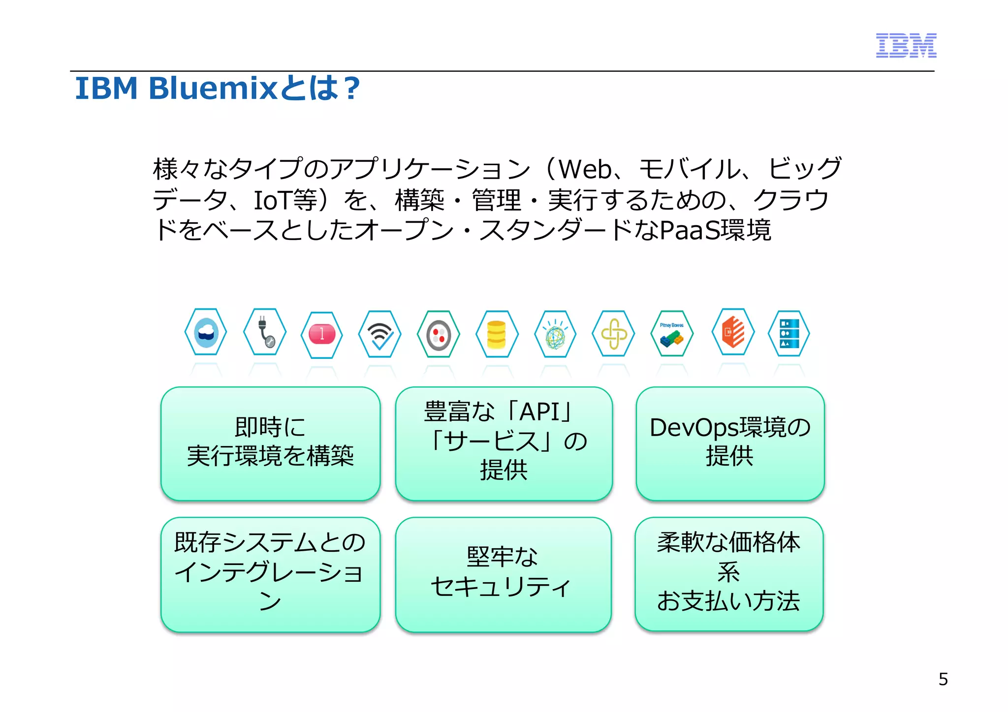 IBM Bluemixとは？
5
様々なタイプのアプリケーション（Web、モバイル、ビッグ
データ、IoT等）を、構築・管理理・実⾏行行するための、クラウ
ドをベースとしたオープン・スタンダードなPaaS環境
即時に
実⾏行行環境を構築
豊富な「API」
「サービス」の
提供
既存システムとの
インテグレーショ
ン
DevOps環境の
提供
堅牢牢な
セキュリティ
柔軟な価格体
系
お⽀支払い⽅方法
 