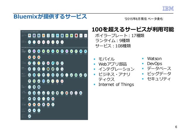 WWCT ラズパイ Bluemix 講習資料WWCT ラズパイ Bluemix 講習資料