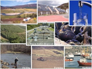 Recreation Forestry Fishing Housing Waste water disposal Farming Harbour Wildlife Drinking water 