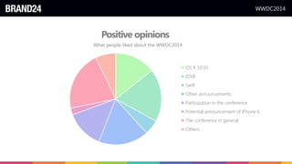 WWDC2014
Positive opinions
What people liked about the WWDC2014
OS X 10.10
iOS8
Swift
Other announcements
Participation in the conference
Potential announcement of iPhone 6
The conference in general
Others
 