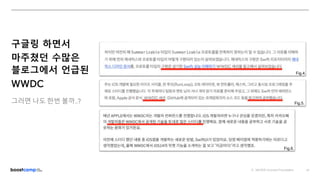 [부스트캠프 웹・모바일 7기 Tech Talk]고병학_WWDC 뭘 볼까 | PPTX