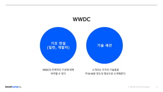 [부스트캠프 웹・모바일 7기 Tech Talk]고병학_WWDC 뭘 볼까 | PPTX
