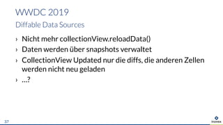 › Nicht mehr collectionView.reloadData()
› Daten werden über snapshots verwaltet
› CollectionView Updated nur die diffs, die anderen Zellen
werden nicht neu geladen
› …?
WWDC 2019
Diffable Data Sources
37
 
