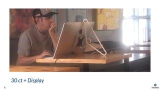 4
30 ct + Display
 