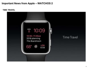 Important News from Apple – WATCHOS 2
10
TIME TRAVEL
 