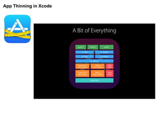 App Thinning in Xcode
 