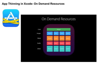 App Thinning in Xcode- On Demand Resources
 