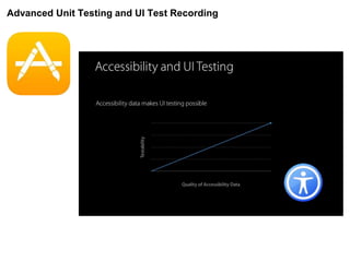 Advanced Unit Testing and UI Test Recording
 
