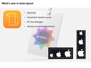 What’s new in Auto layout
• StackView
• Horizontal & Vertical Layouts
• 3D View Debugger
• Activate and deactiveConstraints
 