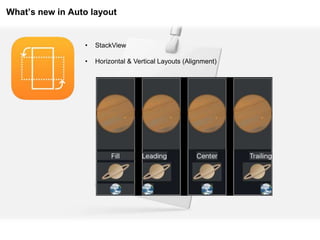 What’s new in Auto layout
• StackView
• Horizontal & Vertical Layouts (Alignment)
 