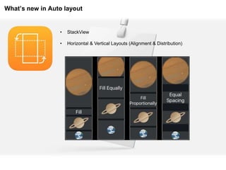 What’s new in Auto layout
• StackView
• Horizontal & Vertical Layouts (Alignment & Distribution)
 