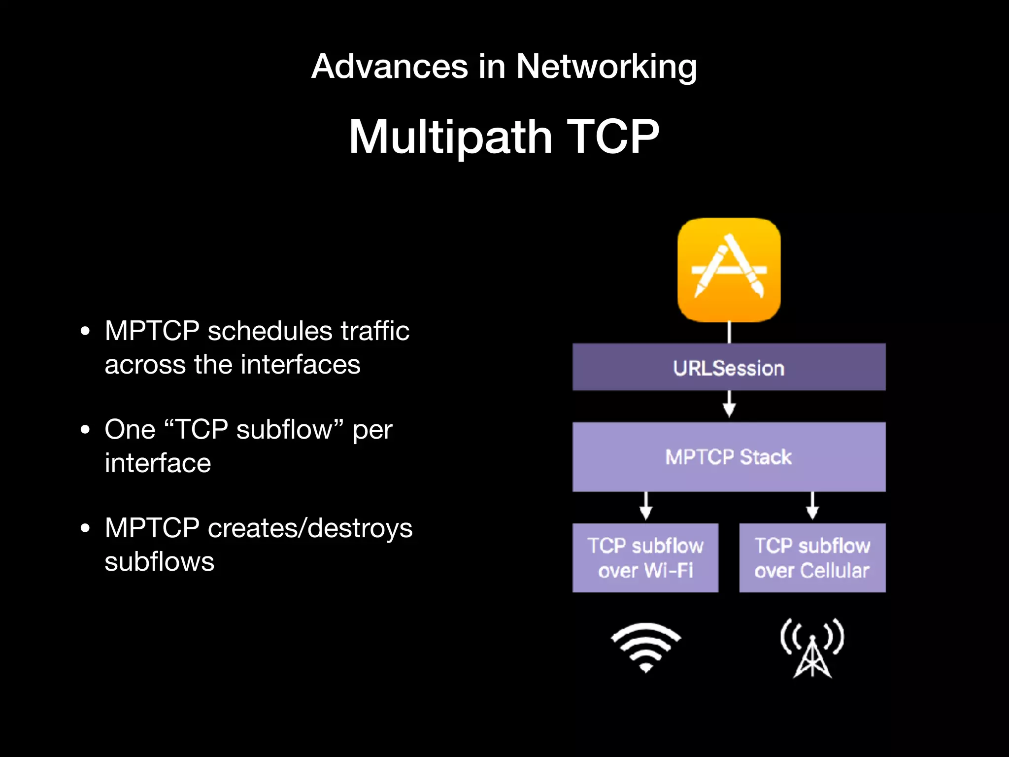 Advances in Networking
Multipath TCP
• MPTCP schedules traﬃc
across the interfaces

• One “TCP subﬂow” per
interface

• MPTCP creates/destroys
subﬂows
 